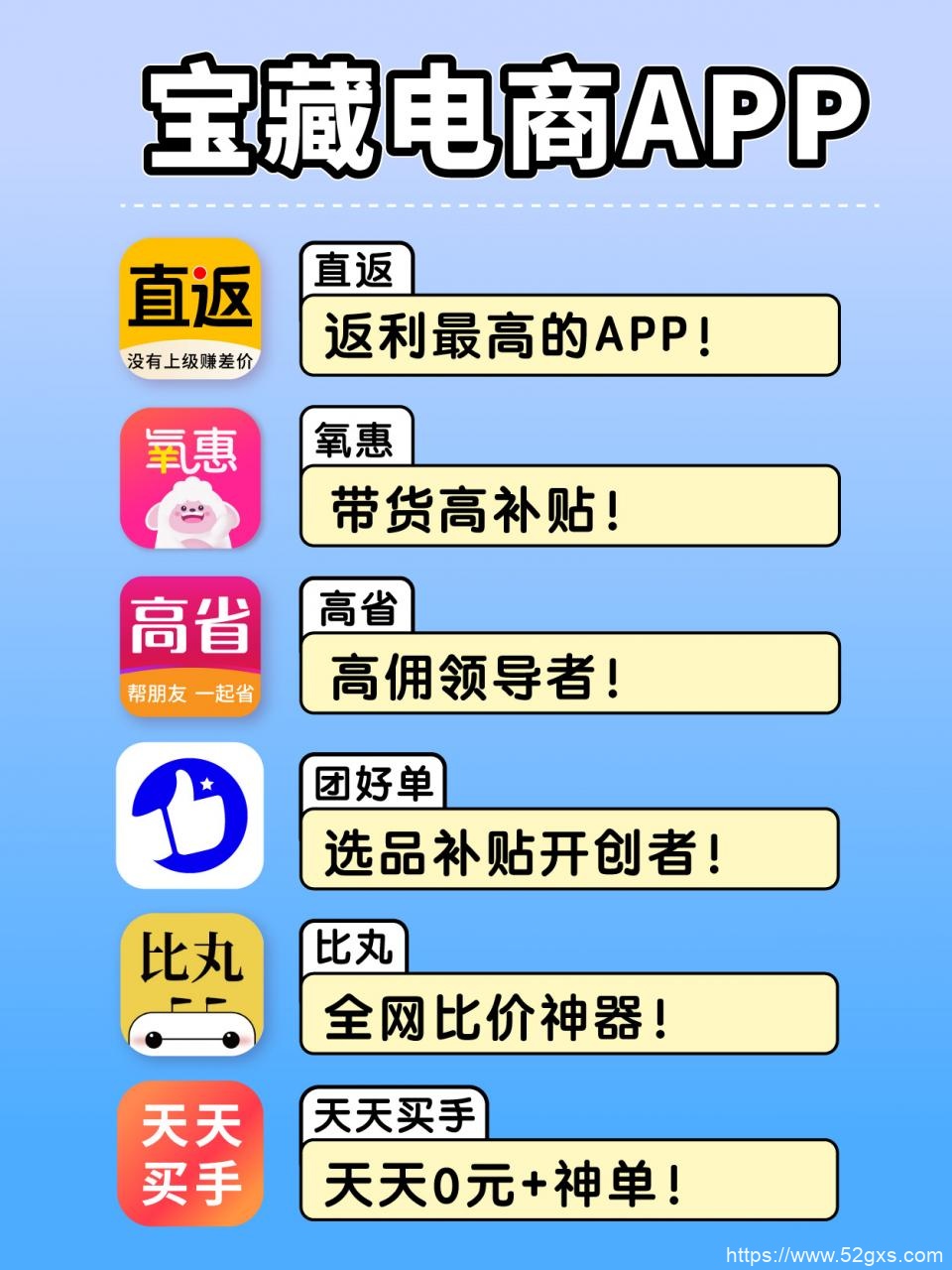 福袋生活邀请人怎么解绑定？福袋生活APP安全可靠吗?